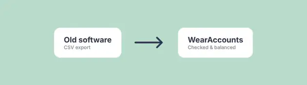 Moving from old software to WearAccounts
